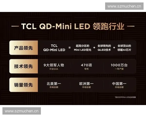 体育科技联盟引领创新发展推动智能运动与竞技变革新趋势